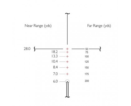 Оптичний приціл  Hawke Vantage IR 3-9x40 (Rimfire .22 LR HV R/G)
