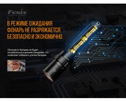 Ліхтар ручний Fenix LD42