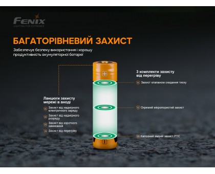 Акумулятор 18650 Fenix (3000 mAh)