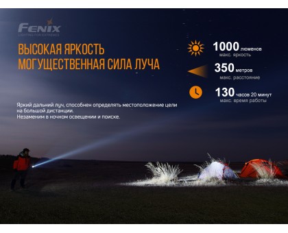 Ліхтар ручний Fenix LD42