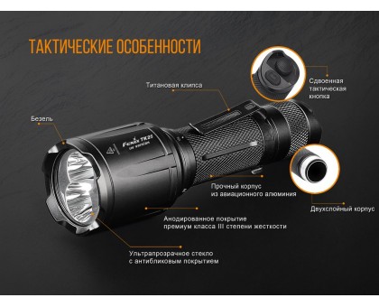 Ліхтар ручний Fenix TK25 UV Cree XP-G2