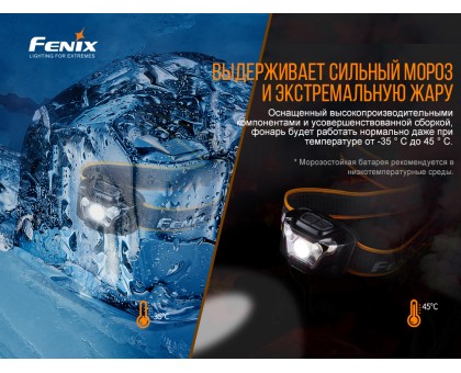 Ліхтар налобний Fenix HL18RW Ліхтар налобний Fenix HL18RW