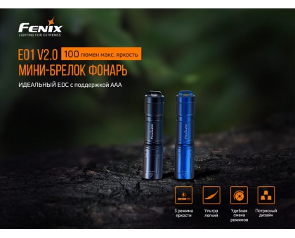 Налобний ліхтар Fenix HM65R+ліхтар ручний Fenix E01 V2.0 у подарунок