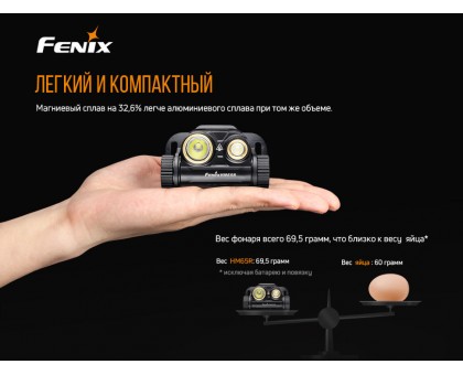 Налобний ліхтар Fenix HM65R+ліхтар ручний Fenix E01 V2.0 у подарунок