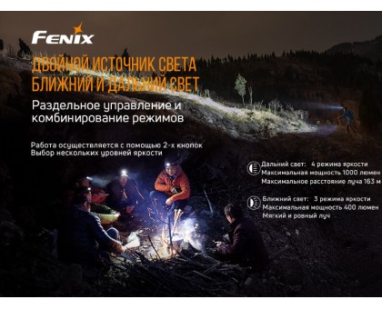 Налобний ліхтар Fenix HM65R+ліхтар ручний Fenix E01 V2.0 у подарунок