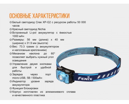 Ліхтар налобний Fenix HL12R сірий