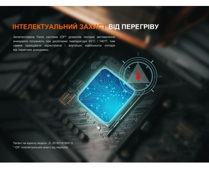 Ліхтар ручний Fenix TK22R