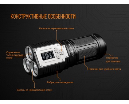 Ліхтар ручний Fenix TK72R 3 Cree XHP70