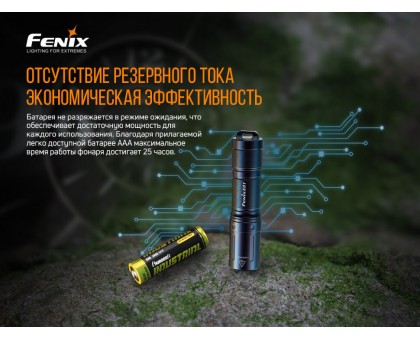 Налобний ліхтар Fenix HM65R+ліхтар ручний Fenix E01 V2.0 у подарунок