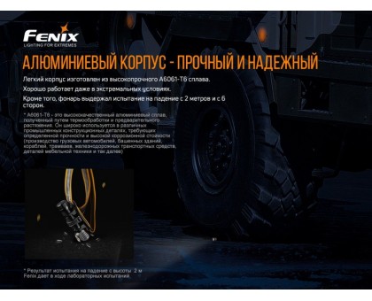 Ліхтар налобний Fenix HM61R + Складний ніж Ruike S22 Зелений