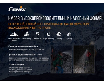 Налобний ліхтар Fenix HM65R+ліхтар ручний Fenix E01 V2.0 у подарунок