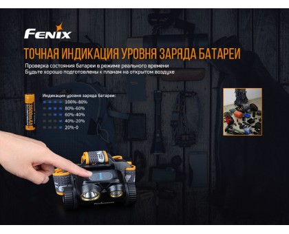 Налобний ліхтар Fenix HM65R+ліхтар ручний Fenix E01 V2.0 у подарунок