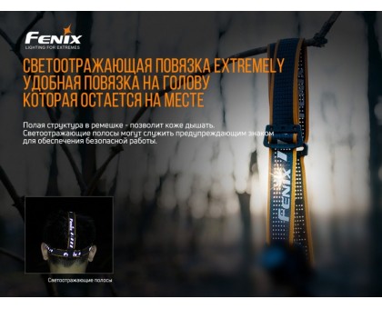 Ліхтар налобний Fenix HM61R + Складний ніж Ruike S22 Зелений