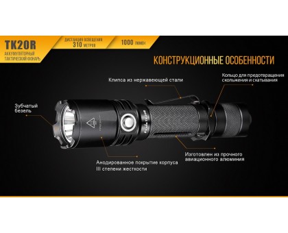 Ліхтар ручний Fenix TK20R+CL05 рожевий