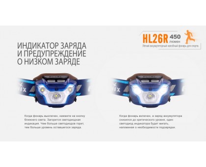 Ліхтар налобний Fenix HL26R чорний