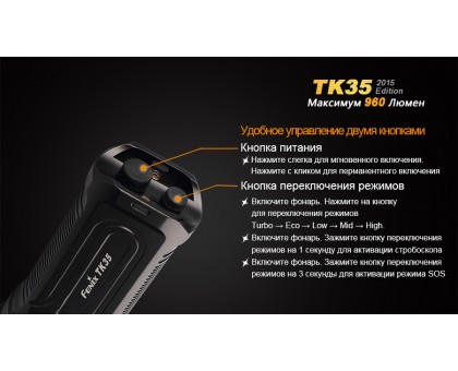 Ліхтар ручний Fenix TK35 2015 L2U2