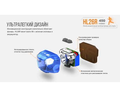 Ліхтар налобний Fenix HL26R чорний