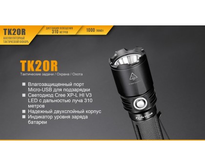 Ліхтар ручний Fenix TK20R+CL05 рожевий