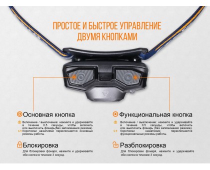 Ліхтар налобний Fenix HL30 2018 Cree XP-G3 сірий