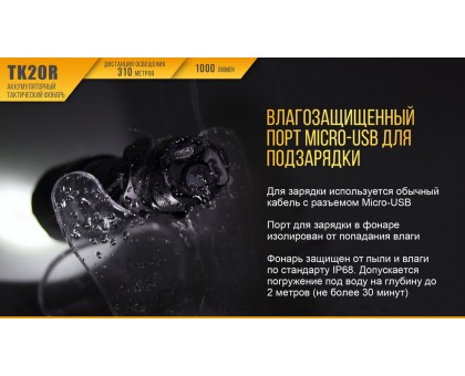 Ліхтар ручний Fenix TK20R+CL05 рожевий