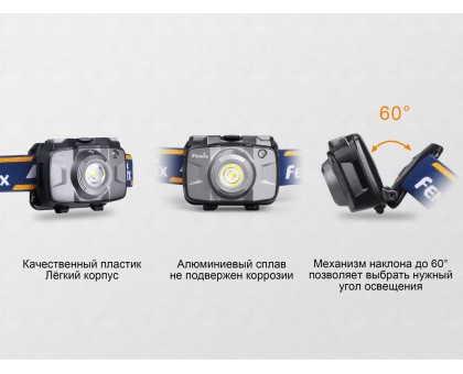 Ліхтар налобний Fenix HL30 2018 Cree XP-G3 сірий