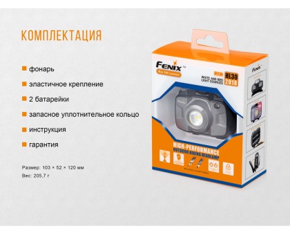 Ліхтар налобний Fenix HL30 2018 Cree XP-G3 сірий