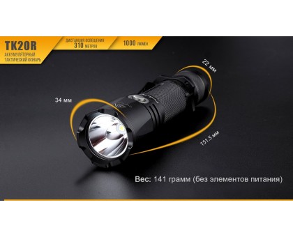 Ліхтар ручний Fenix TK20R+CL05 рожевий