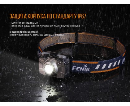 Ліхтар налобний Fenix HL30 2018 Cree XP-G3 сірий