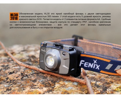 Ліхтар налобний Fenix HL30 2018 Cree XP-G3 сірий