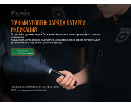 Ліхтар ручний Fenix PD36R+ліхтар ручний Fenix E01 V2.0 у подарунок