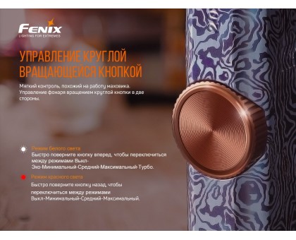 Ліхтар ручний Fenix APEX 20 Mix Iridescent