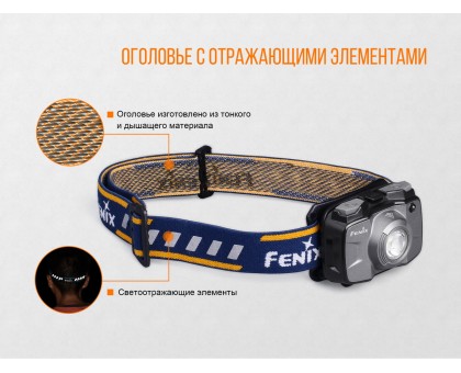 Ліхтар налобний Fenix HL30 2018 Cree XP-G3 сірий