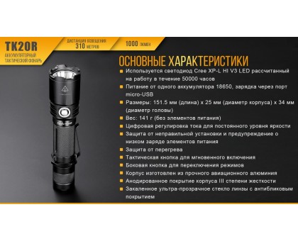 Ліхтар ручний Fenix TK20R+CL05 рожевий