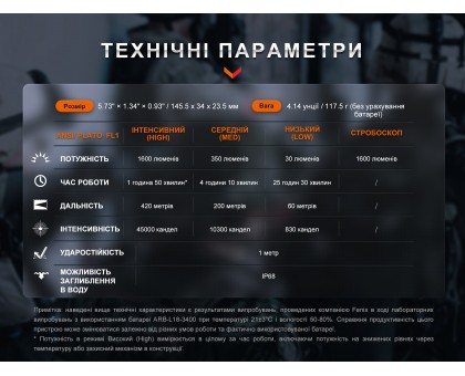 Ліхтар ручний Fenix TK11R