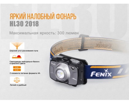 Ліхтар налобний Fenix HL30 2018 Cree XP-G3 сірий