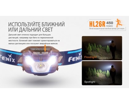 Ліхтар налобний Fenix HL26R чорний