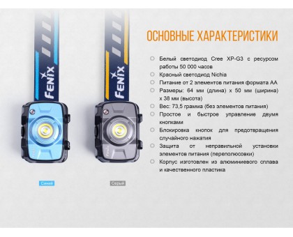 Ліхтар налобний Fenix HL30 2018 Cree XP-G3 сірий