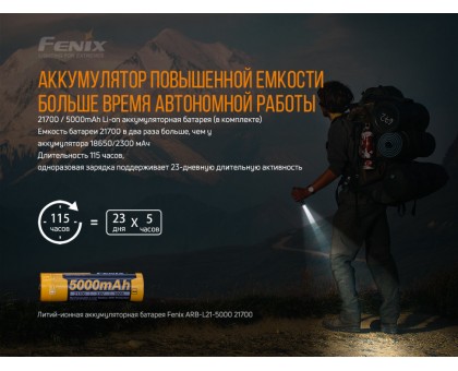 Ліхтар ручний Fenix PD36R+ліхтар ручний Fenix E01 V2.0 у подарунок