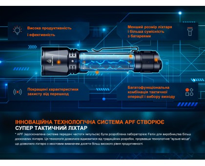 Ліхтар ручний Fenix TK11R