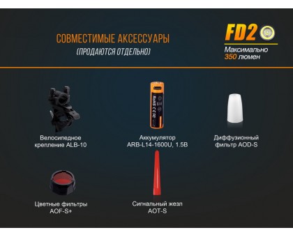 Ліхтар ручний Fenix FD20