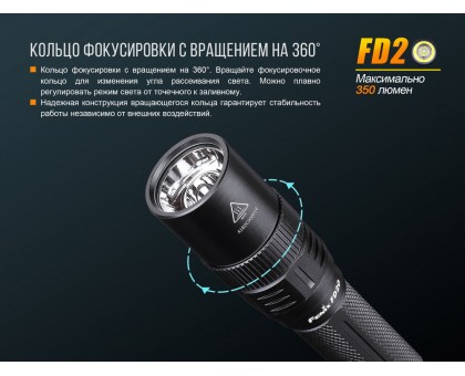 Ліхтар ручний Fenix FD20