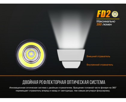 Ліхтар ручний Fenix FD20