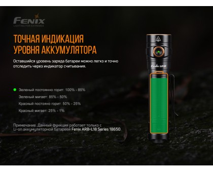 Ліхтар ручний Fenix LD30