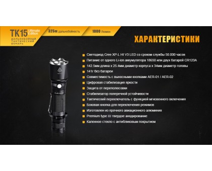 Ліхтар ручний Fenix TK15UE2016 чорний