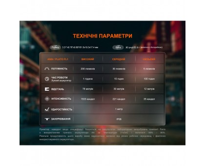 Ліхтар ручний Fenix E12 V3.0