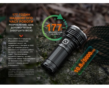 Ліхтар ручний Fenix LR40R V2.0