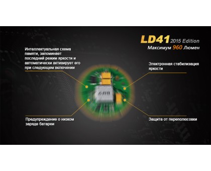 Ліхтар ручний Fenix LD41 XM-L2 U2 2015