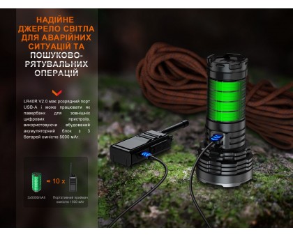 Ліхтар ручний Fenix LR40R V2.0