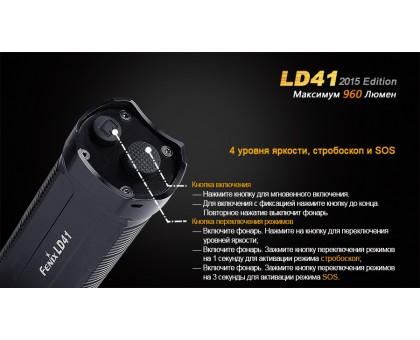 Ліхтар ручний Fenix LD41 XM-L2 U2 2015