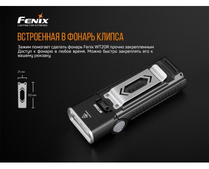 Ліхтар ручний Fenix WT20R